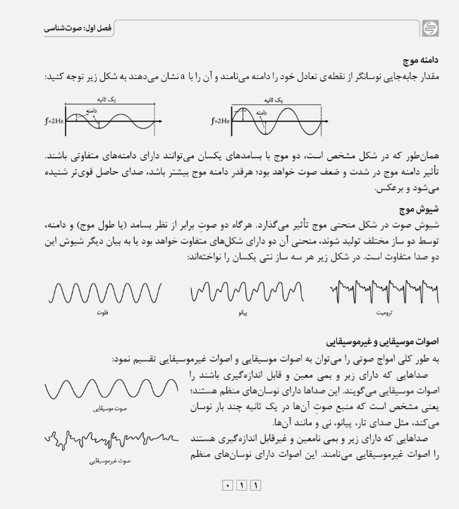 کتاب مبانی موسیقی کارنامه کتاب - Image 10